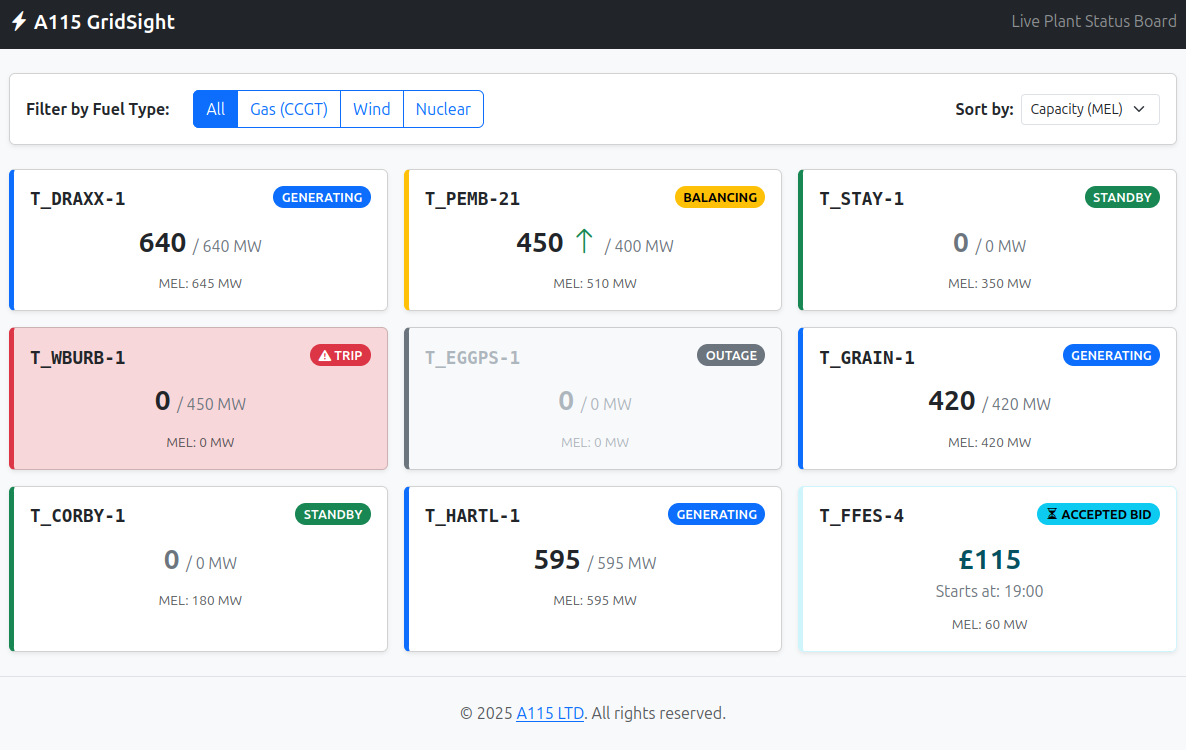 GridSight Live Plant Status Board